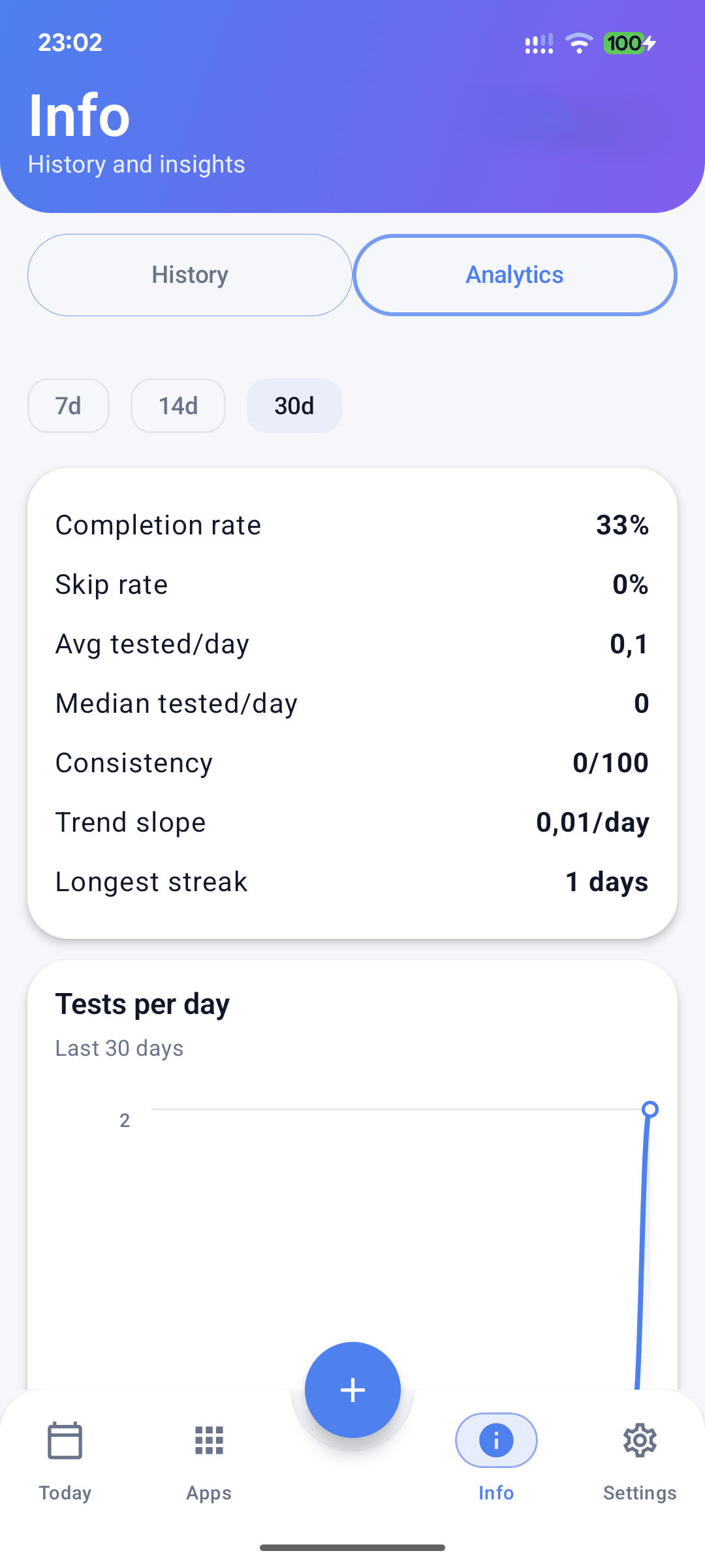 [SCREENSHOT: Statistics]